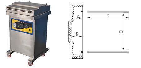 真空包裝機(jī)工作效率有哪些因素？